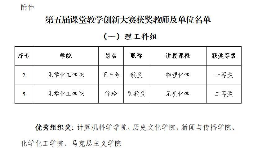 课堂创新大赛.jpg 课堂创新大赛.jpg