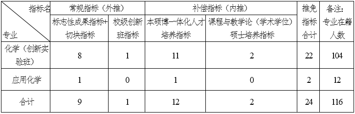 1663121534402.png 1663121534402.png