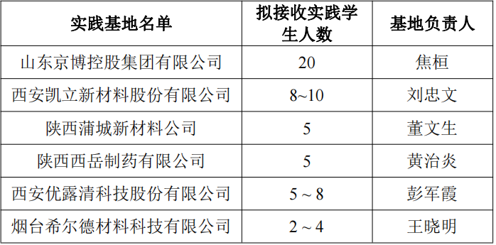 1654164756(1).png 1654164756(1).png